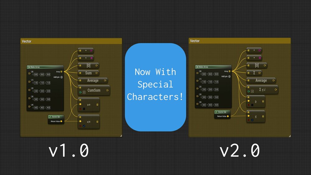 Insythors Blueprint Nodes 