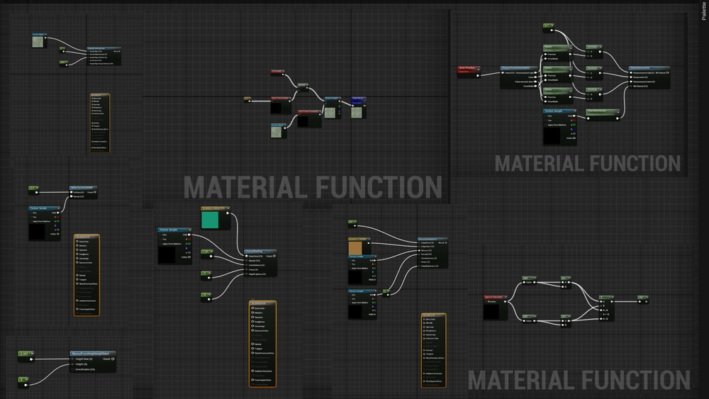 Material Node Creation Tool 