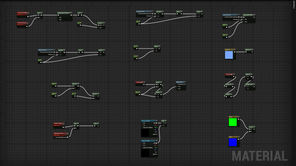 Material Node Creation Tool 