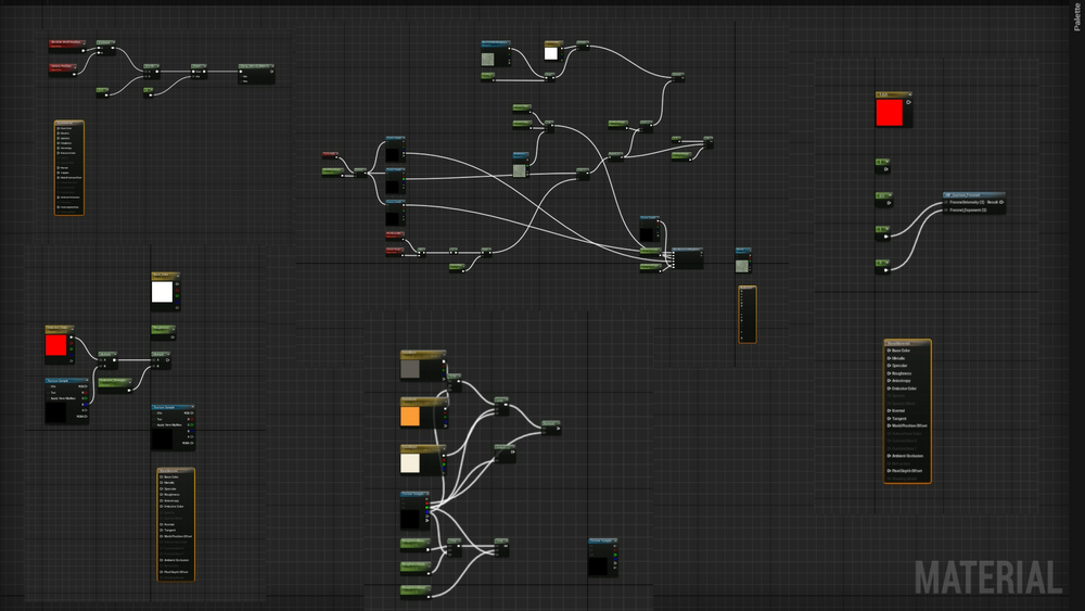 Material Node Creation Tool 