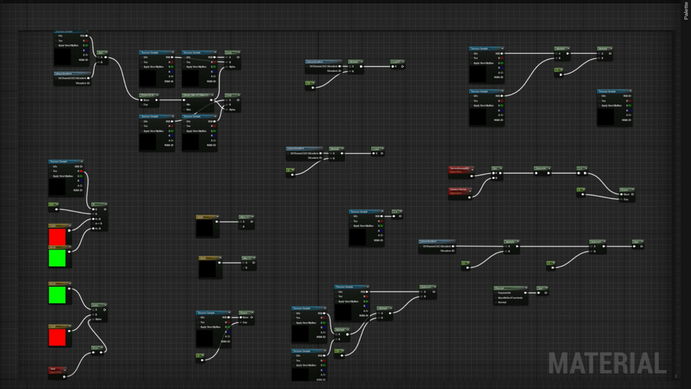 Material Node Creation Tool 