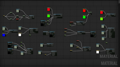 Material Node Creation Tool 