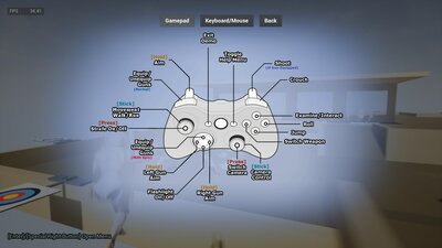 Female Shooter Character Template 