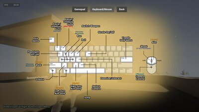 Female Shooter Character Template 