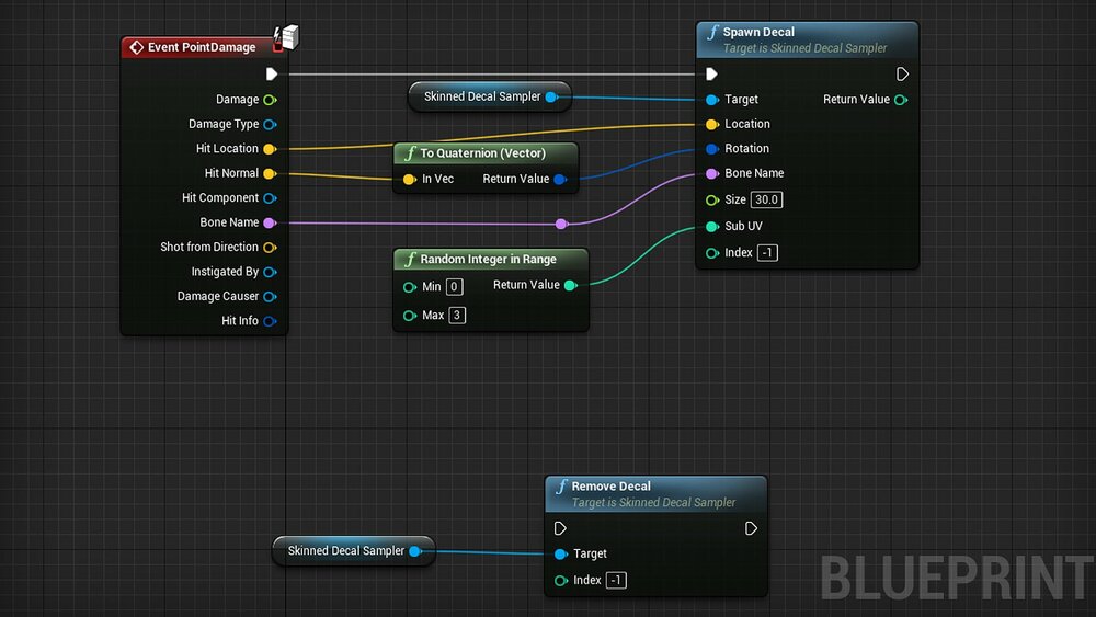 Skinned Decal Component 