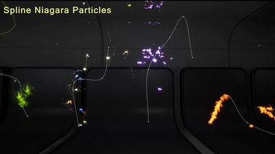 Spline Particle 