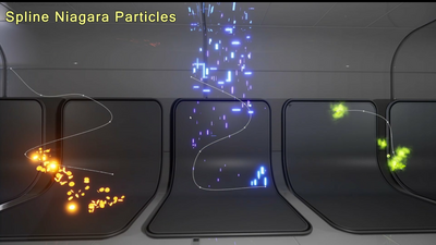 Spline Particle 