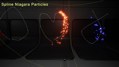 Spline Particle 