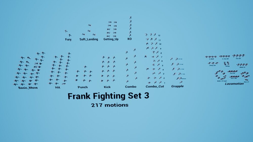 Frank climax's Fighting Set 3 