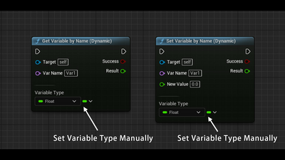 Access Variable by Name 