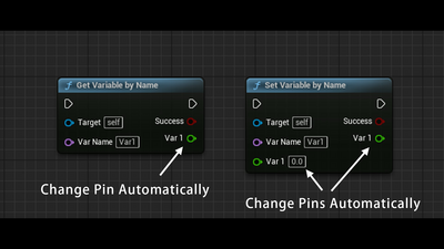 Access Variable by Name 