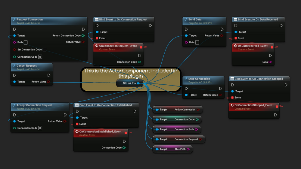 LinkPro: Project Connector 