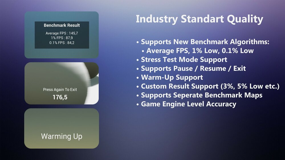 PRO Benchmark System 