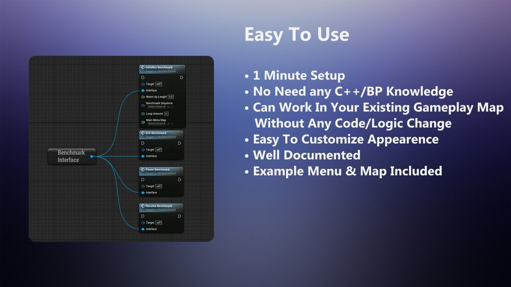 PRO Benchmark System 