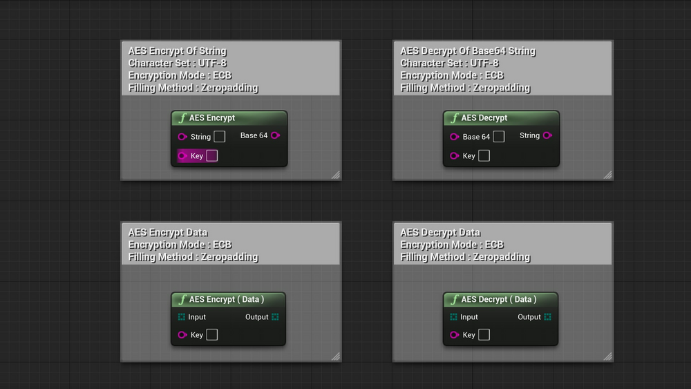 AES Encrypt Decrypt 