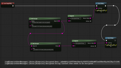 AES Encrypt Decrypt 