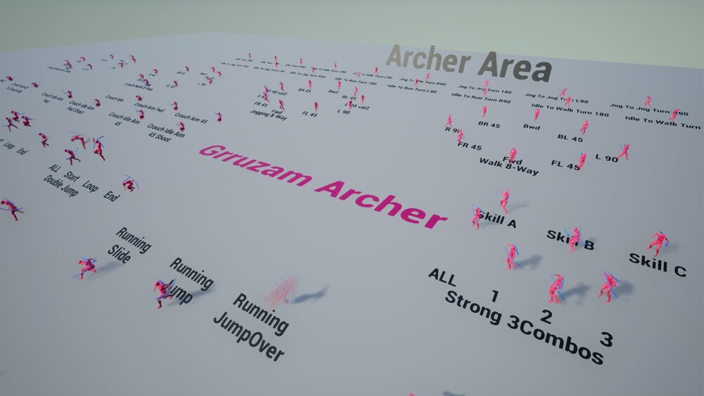 Stylish Archer Assets Pack(Female) TPS & Topdown & All Game style. 