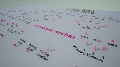 Stylish Archer Assets Pack(Female) TPS & Topdown & All Game style. 