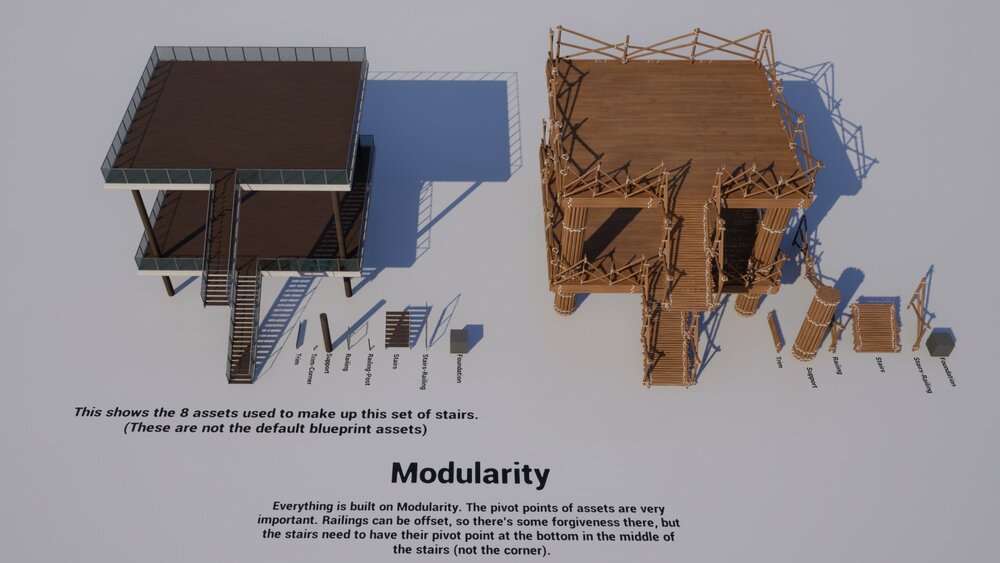 Modular Staircase Blueprint 