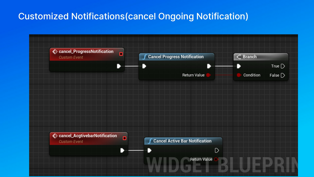 Rear Android Notification 