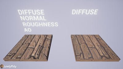 Wood Vol.2 - Hand Painted Texture Pack 