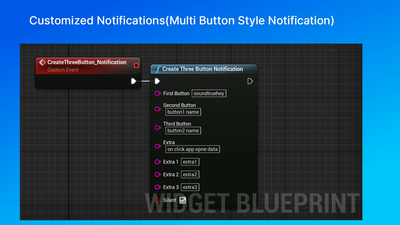 Rear Android Notification 