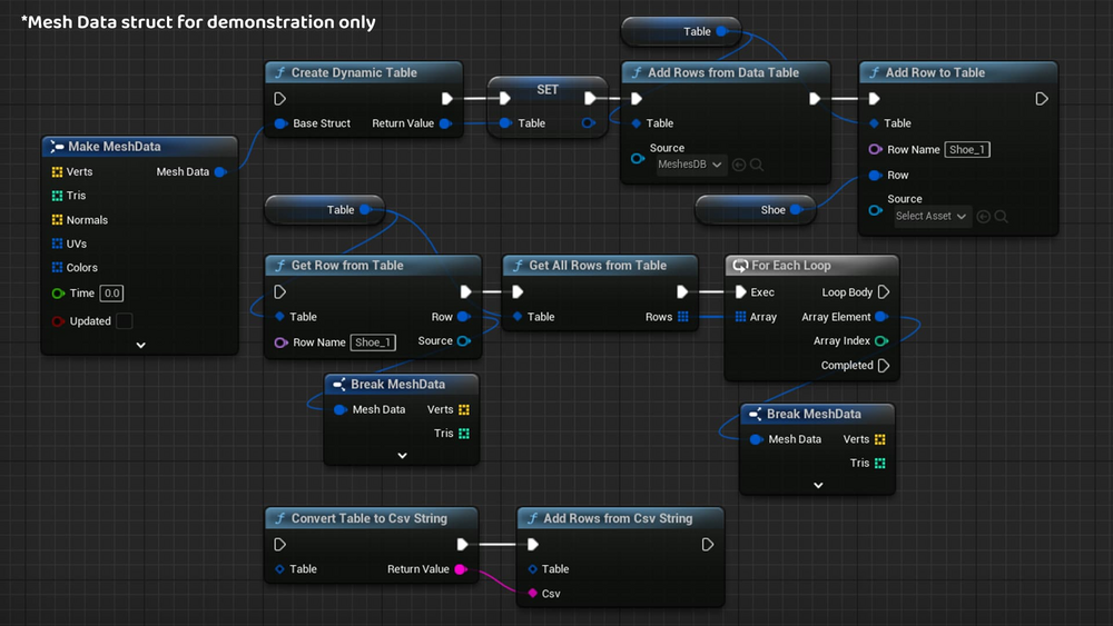 Dynamic Datatable - Data Table Runtime Replacement 