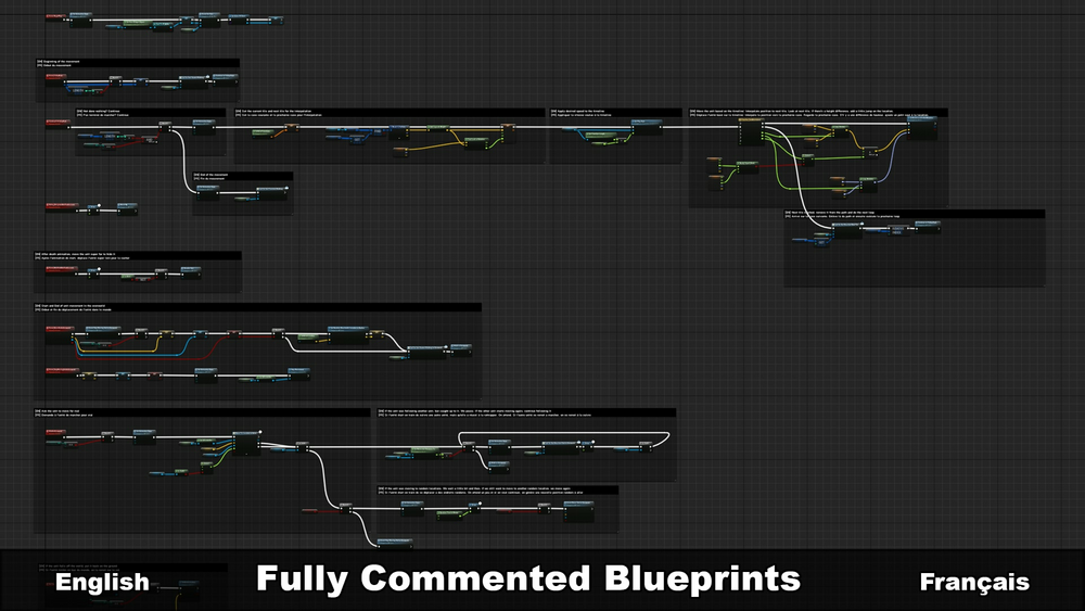 Turn-Based Tactic  -  Strategy Template 