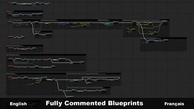 Turn-Based Tactic  -  Strategy Template 