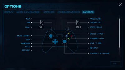 DARK SCI-FI UI 