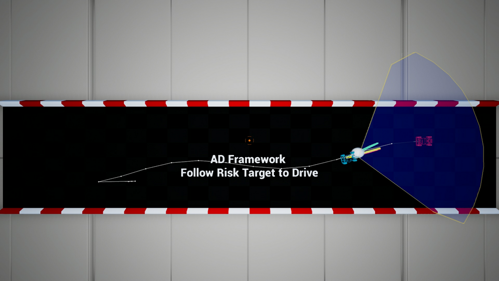 Autonomous Driving Vehicle Framework 