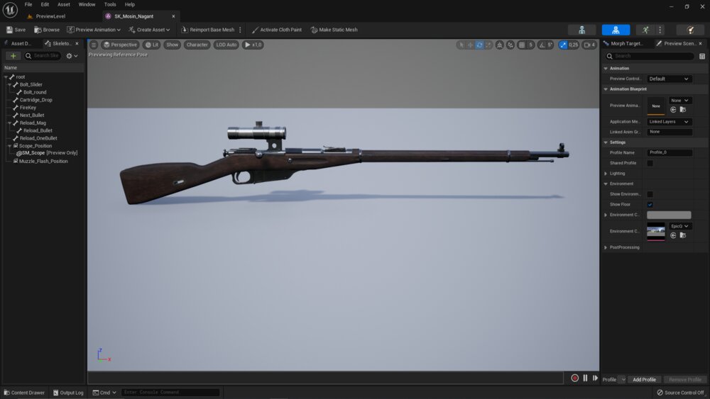 Mosin Nagant M1891 