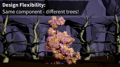 Nature Growth Components Plugin 