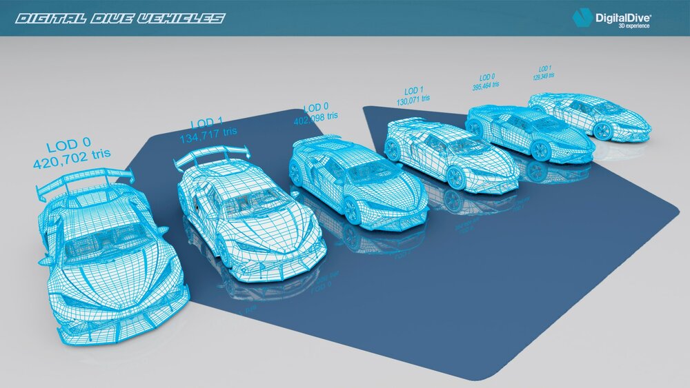 3D Cars: Supercar 