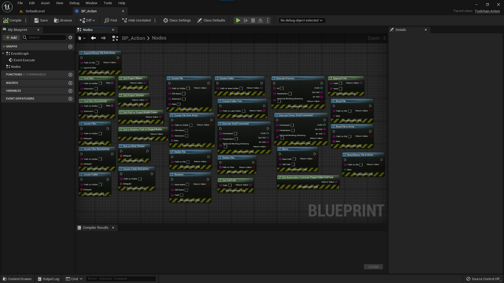 Automation Toolchain 