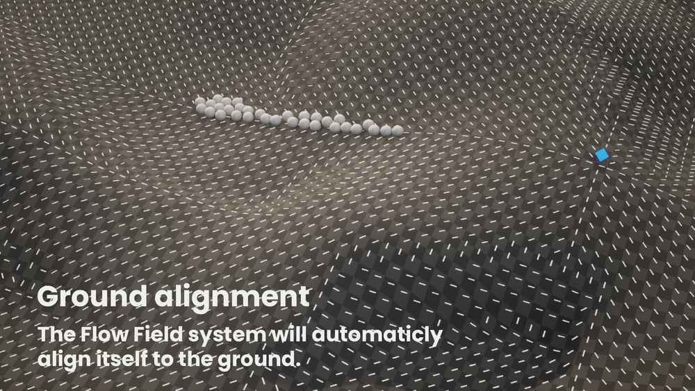 Flow Field Pathfinding 