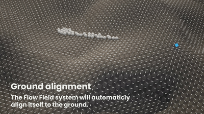 Flow Field Pathfinding 