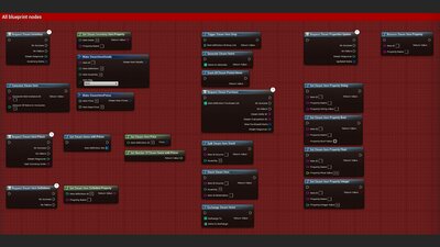 Inventory Integration 