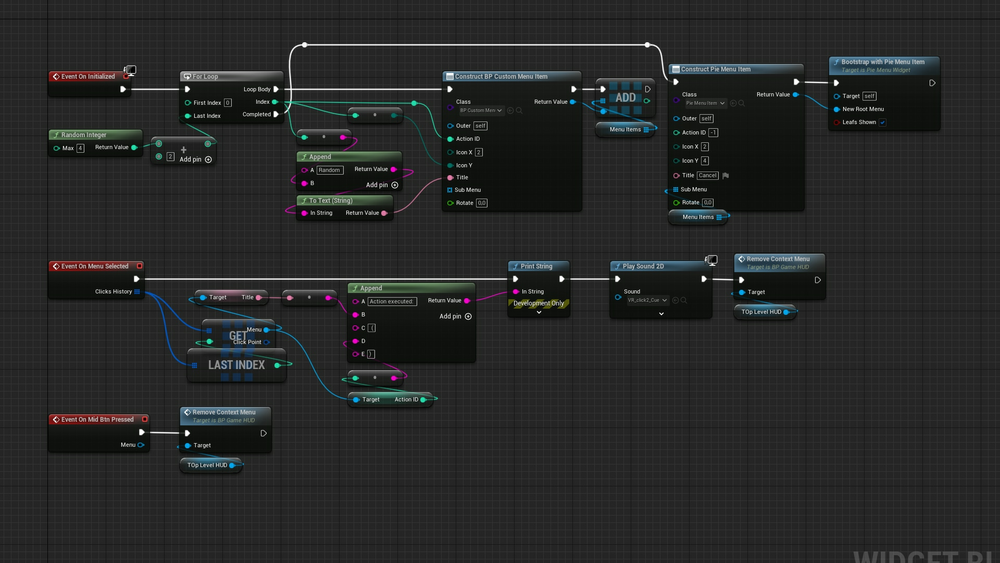 Dynamic nested Radial/Pie menu 