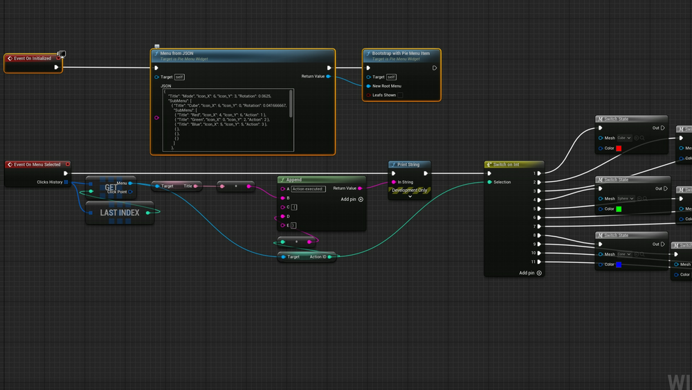 Dynamic nested Radial/Pie menu 