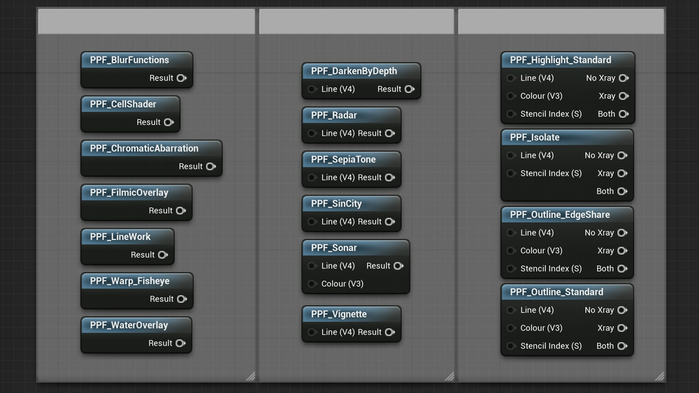 Post Process Function Multi-Pack 