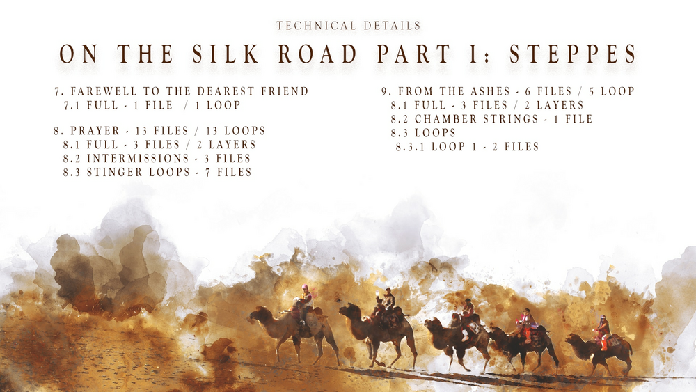 ON THE SILK ROAD PART I: STEPPES - PREMIUM MUSIC COLLECTION 