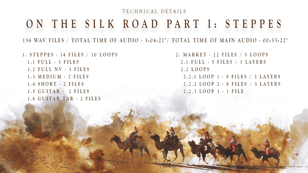 ON THE SILK ROAD PART I: STEPPES - PREMIUM MUSIC COLLECTION 