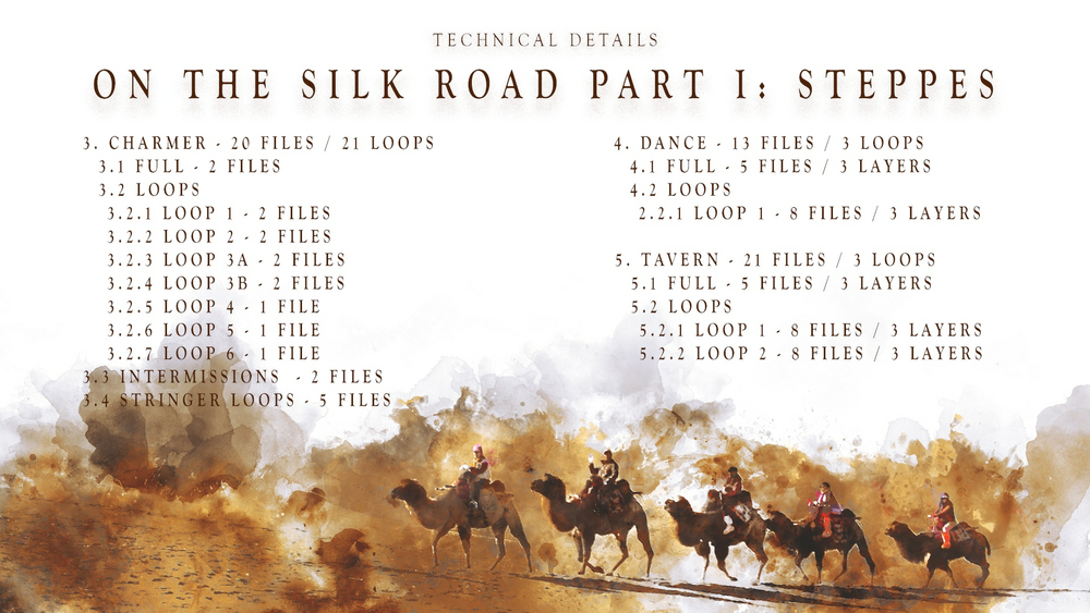 ON THE SILK ROAD PART I: STEPPES - PREMIUM MUSIC COLLECTION 