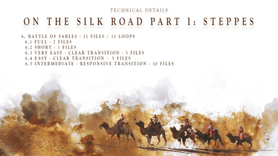 ON THE SILK ROAD PART I: STEPPES - PREMIUM MUSIC COLLECTION 