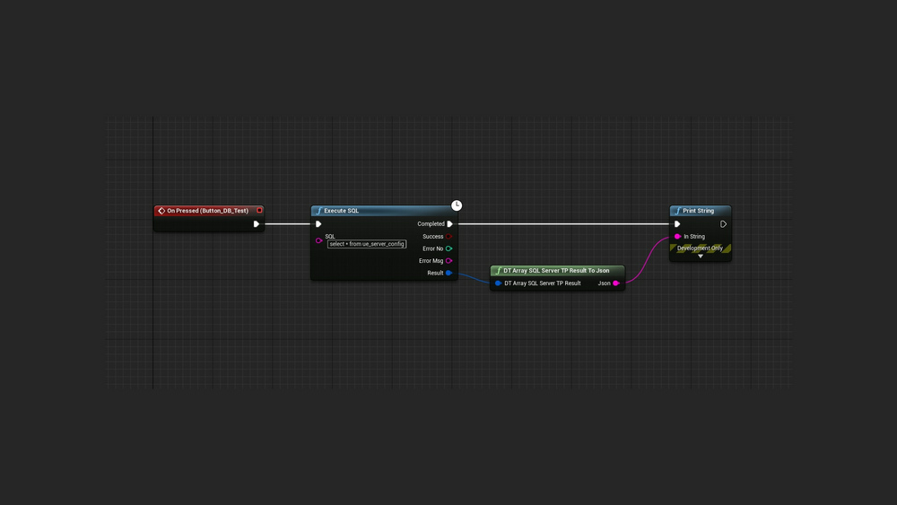 SQL Server Connectors By Thread Pool 