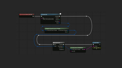 SQL Server Connectors By Thread Pool 