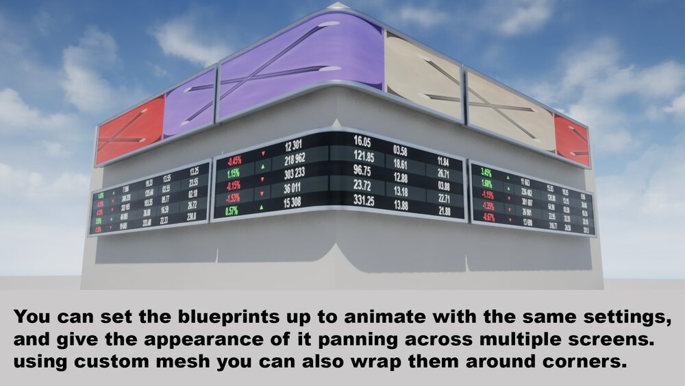 Animating Billboards 