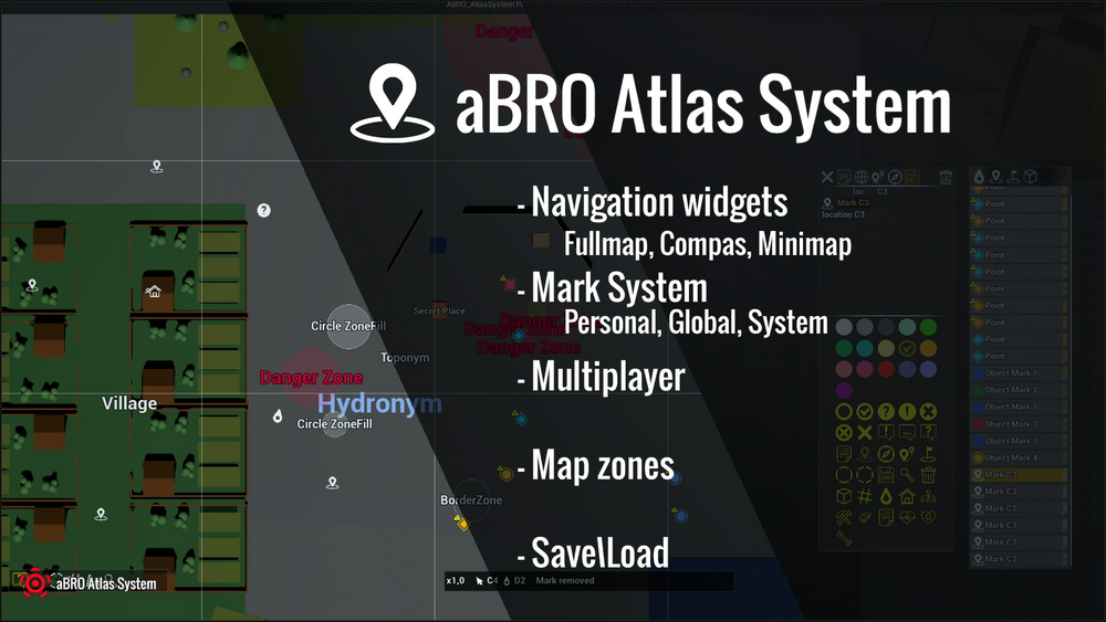 aBRO Atlas System 