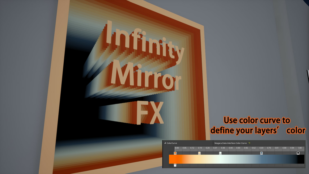 Infinity Mirror FX 